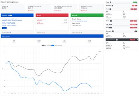 bet tracker,Betdiary – Betting tracker app